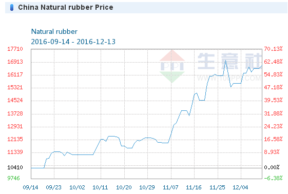 N] @ O% DZKXA {9F] HJD} 2R1WH
