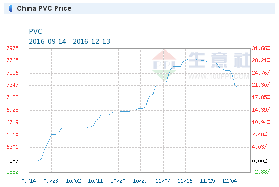 17 (YMA0JTZ3B`FQEYV {} 7K9